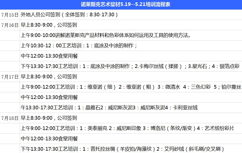 艺术涂料培训